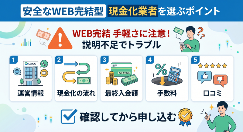 安全なweb完結型現金化業者を選ぶためのポイント