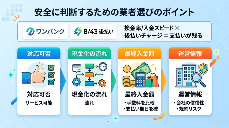 ワンバンク後払い現金化で安全に業者を使うためのポイント