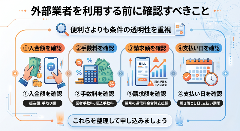 auかんたん決済現金化を業者に依頼する前にチェックするポイント