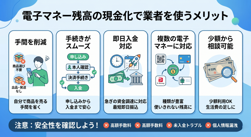 電子マネー残高の現金化で業者を使うメリット