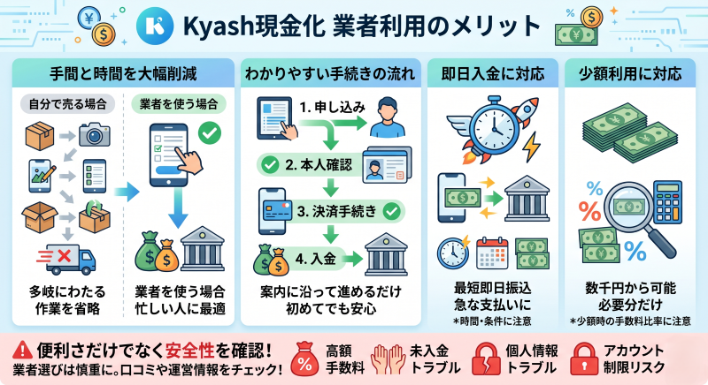 kyash現金化のメリット