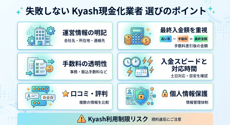 Kyash現金化業者選びのポイント