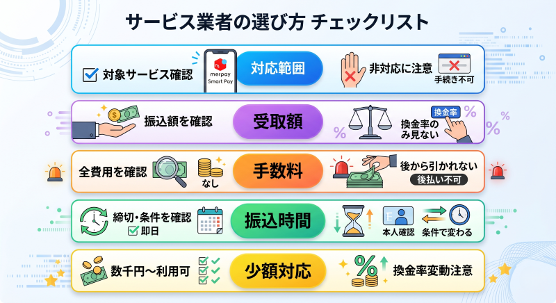 業者の選び方と判断基準